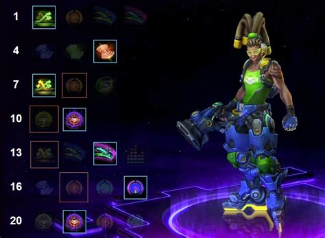 lucio stardew|Lúcio Build Guide “Let's drop the beat.” .